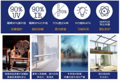 通险健康养老生态的建立